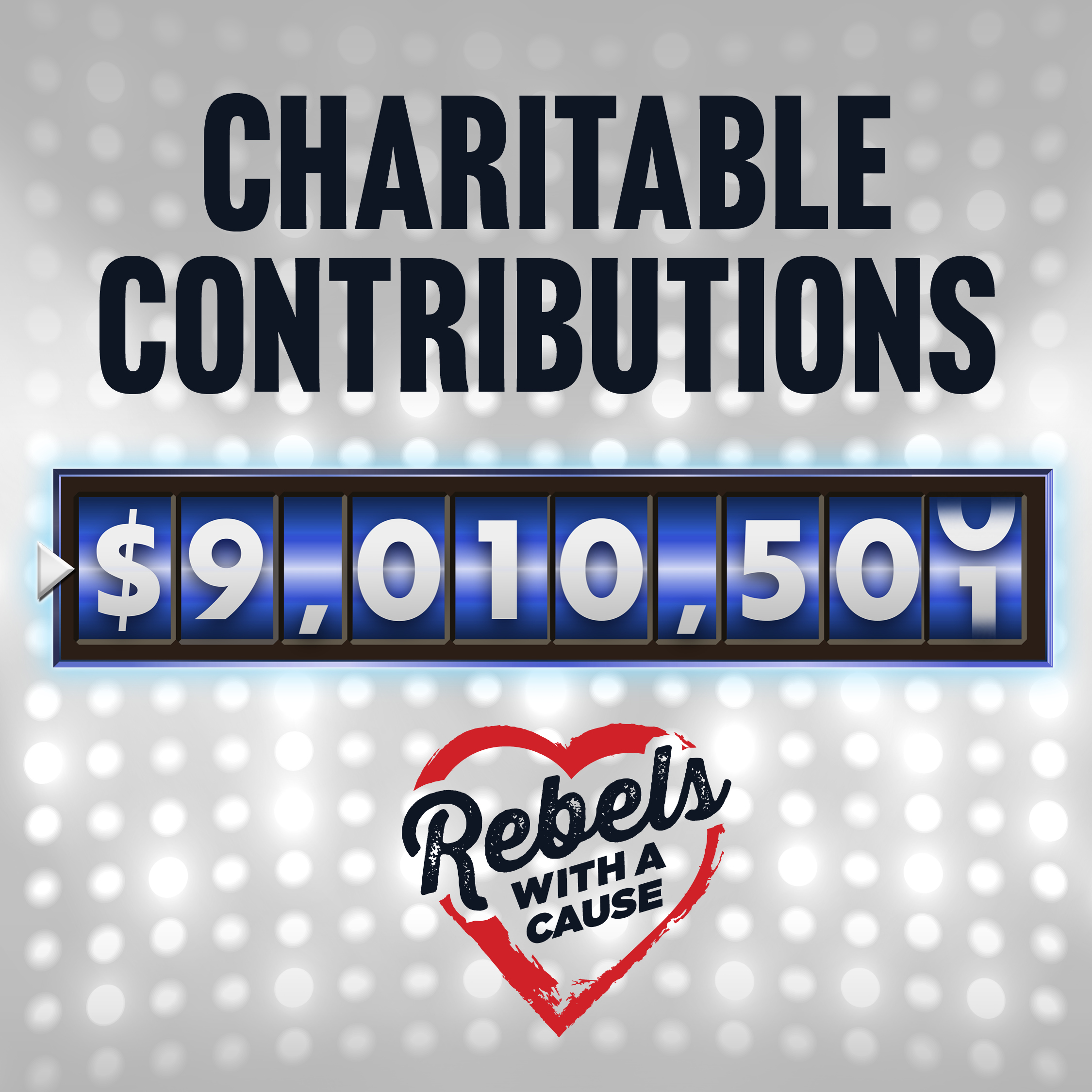 Charitable Contributions $9,010,500